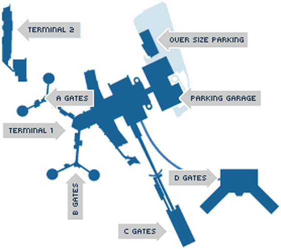 Airport Layout